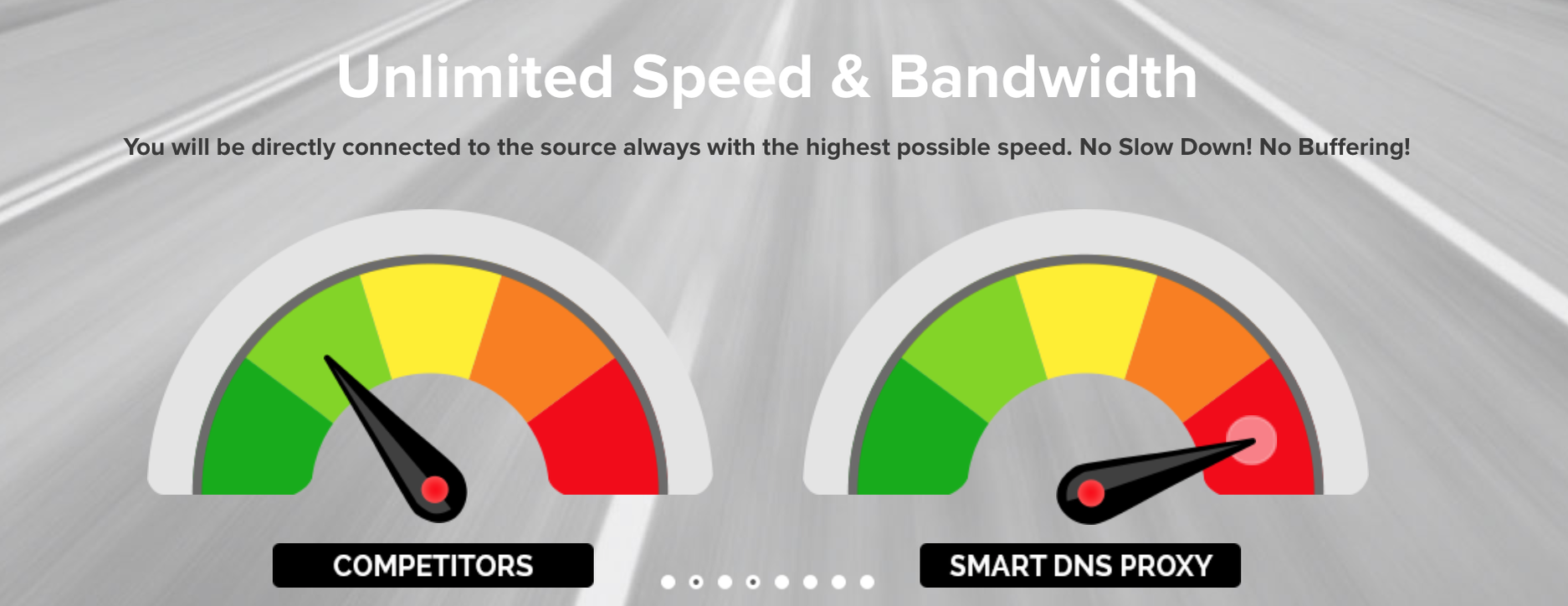 Unlimited bandwidth 